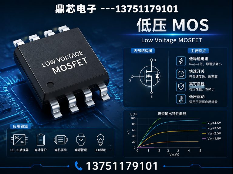 通化运算放大器展示图
